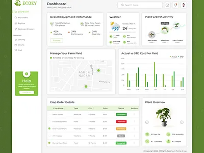 Dashboard Theme - Ecozy dashboard design green trending ui