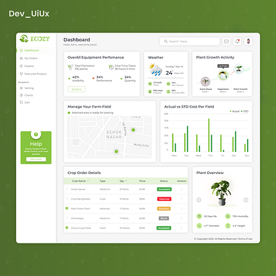 Dashboard Theme - Ecozy dashboard design green trending ui