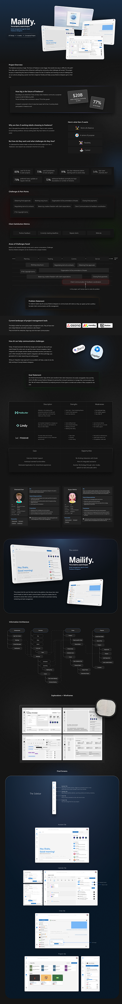 AI Email Management for Freelance Designers graphic design interaction interface ui ux