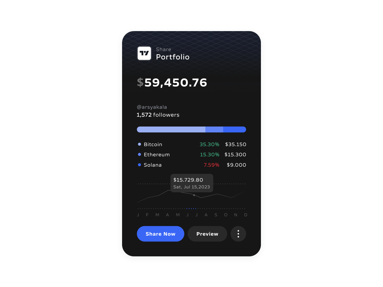 Crypto Portfolio Widget