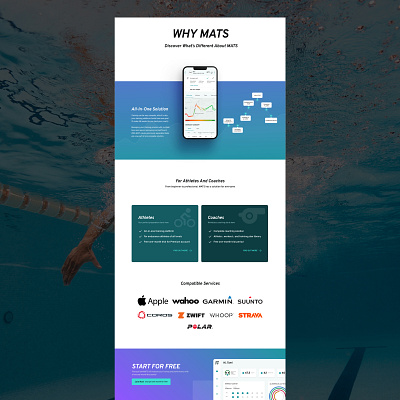 MATS - Sport app for professional athletes app biking branding design graphic design home page interaction design interface ui user experience ux