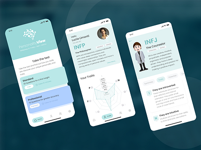 Personality view 16personalities app characterinsights design graphic design idealisttraits illustration introvertextrovert mobile personaldevelopment personalityinsights personalityquiz personalitytest personalitytraits selfdiscovery ui uniquecharacter userfriendlyapp userpersonality ux
