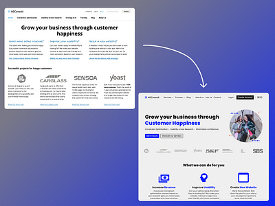 Website Re-Design branding ui ux visual hierarchy website