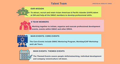 GMAC Talent Committee canva web design