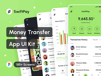 SwiftPay - Money Transfer App UI Kit (Finance & Digital Wallet) app app design application design design system digital wallet app figma finance app fintech app interface mobile mobile banking app mockup money transfer app online payment app portfolio ui ui design ui kit uiux