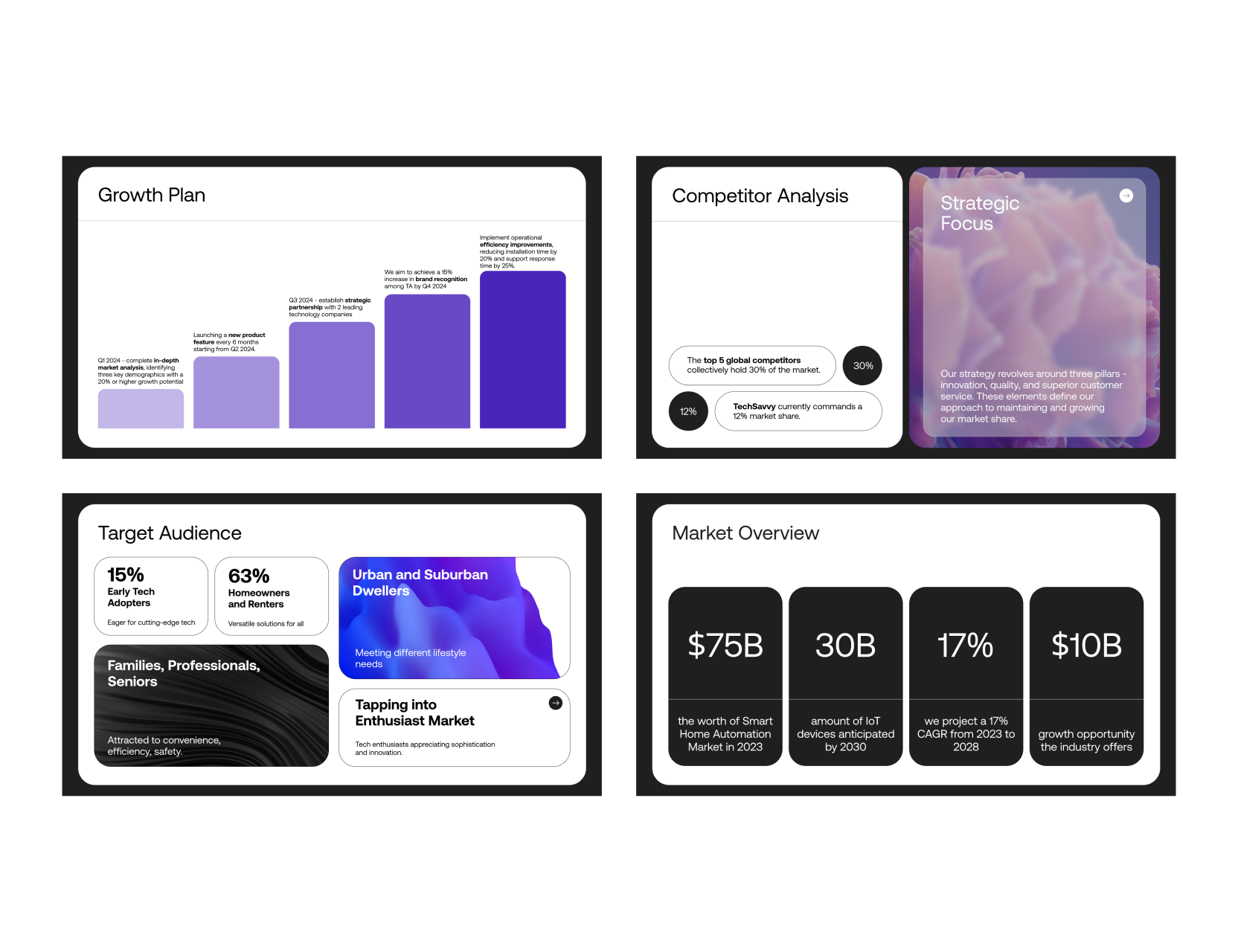 Presentation Design - Дизайн презентации branding graphic design pitch deck presentation pitch deck презентация