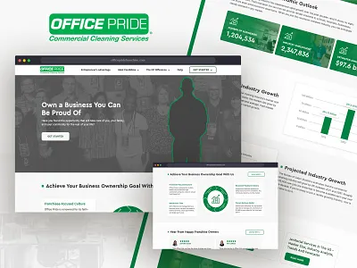 Office Pride Franchising - New Website Design & Build corporate design corporate website develop franchise green website hero section homepage design interface landing landing page design office real design real website ui ux web web design website website branding website stats