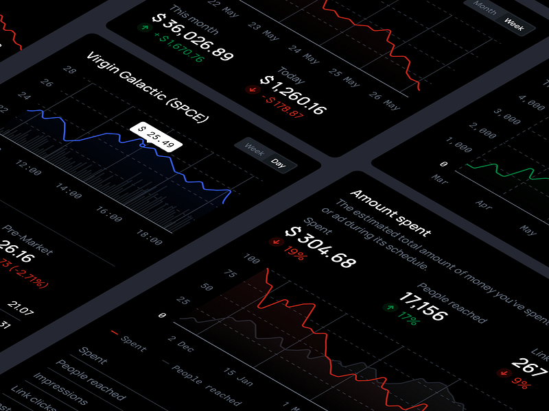 Universal Data Visualization | Line Graph analytics chart clean components dashboard data visualisation data visualization dataviz design figma graph infographic line graph minimalism ui