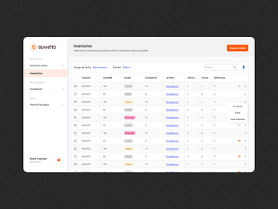 Quantto - Dashboard analitycs dashboards ui web web app