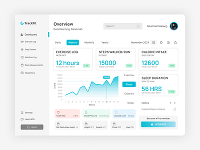 Analytics Chart - #018 Daily UI Design 018 18 analytics app challenge chart dailyui dashboard simpleui ui