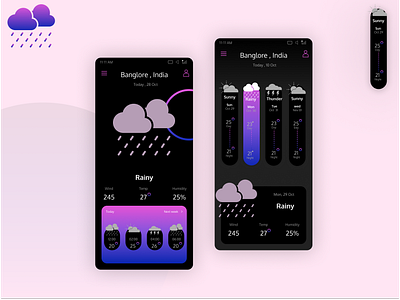 UIUX design Weather app design app figma photoshop ui ux weather