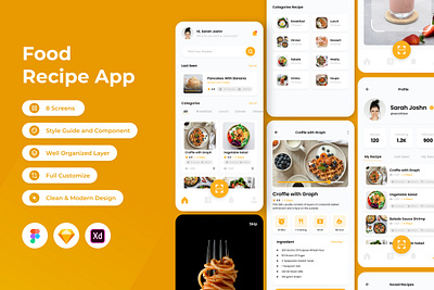 Yummy - Food Recipes Mobile App benefits