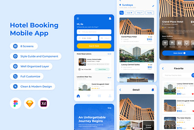 StayHub - Hotel Booking Mobile App guest