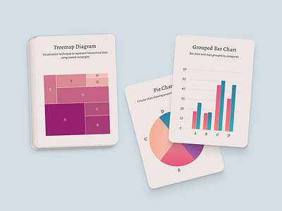 Data Visualization Card Deck graphic design ill illustration ui