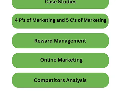 Uncover Exciting Marketing Assignment Topics with Our Expert Hel assignmenthelp