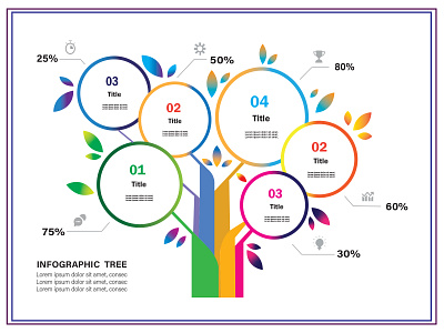 Infographic Tree design graphic design illustration infographic infographic tree photoshop post ui ux vector