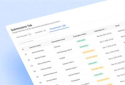 Sneak Peek: Submissions in Our UI Revamp! branding figma graphic design isometric layout mockup mockups pinterest product ui