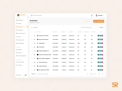 LW Inventory Management System Dashboard Design app dashboard dashboard design design inventory inventory management inventory management system logistic logistic management product ui ui ux ui design ux ux design warehouse web web app