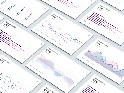 Charts Exploration design interaction design ui user experience
