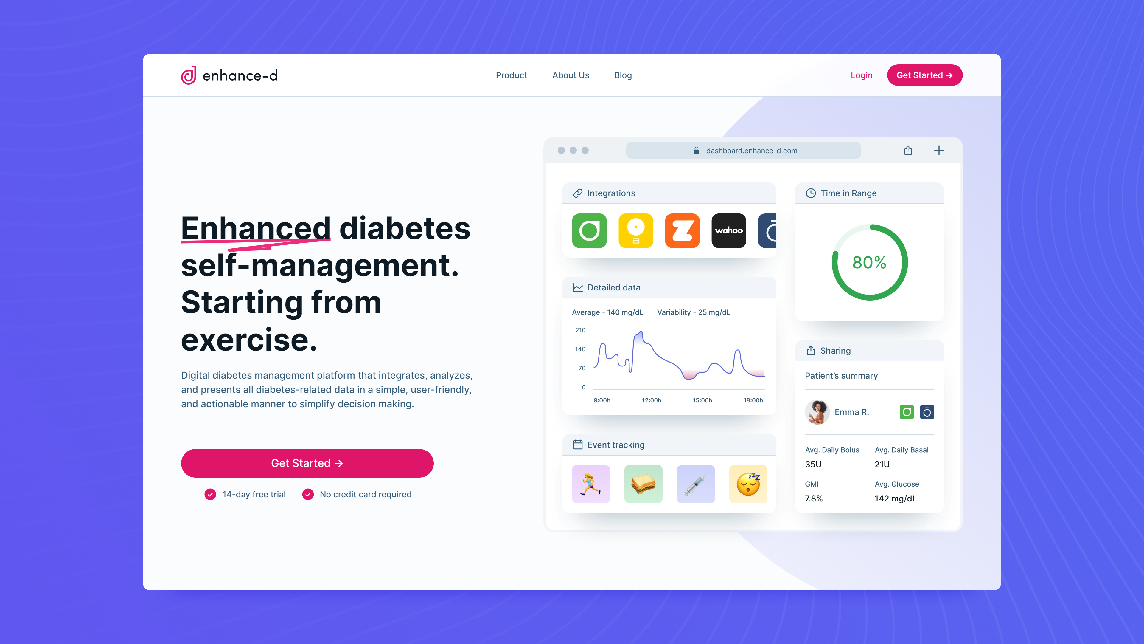 enhance-d - Diabetes Management Website analytics diabetes landing stats ui ux