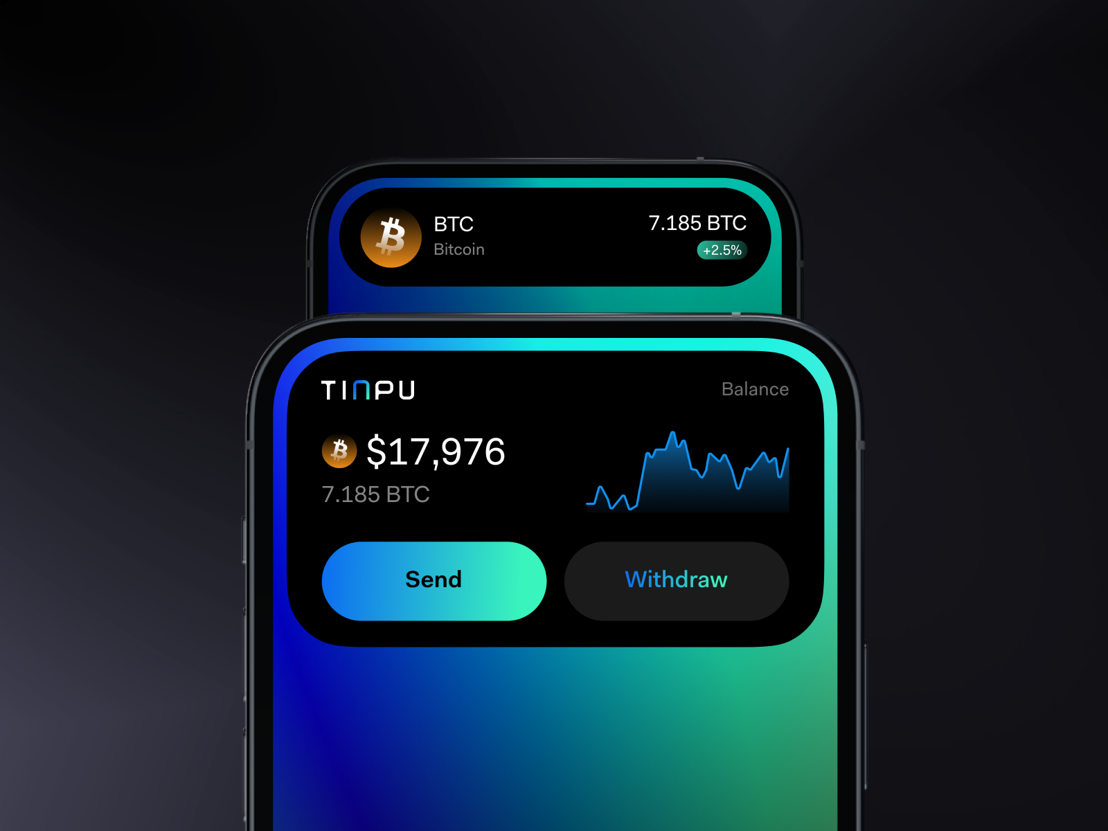 Dynamic Island - Crypto App by Chandra Mudha Mahendra for VanguardCX on  Dribbble