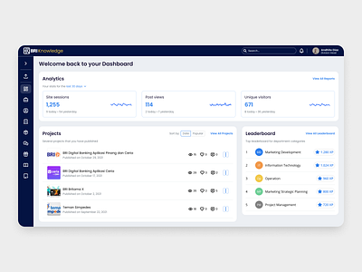 BRI Knowledge - Project Repository archieve bank bank bri bank rakyat indonesia bri dashboard indonesia library project repository uiux web ui