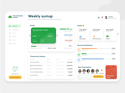 MTB Weekly Sumup Dashboard branding ui