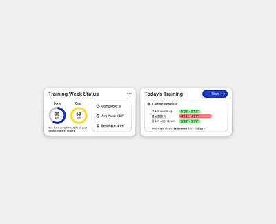 Zippy Card Component Variant app component design feature figma product design ui user interface ux