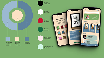 Book App app colorpalette design figma graphic design illustration ui