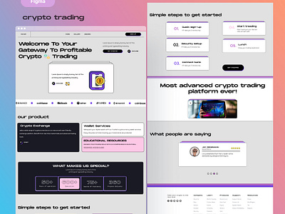 CoinPulse: Your Key to the Crypto Market binance crm crypto crypto currency crypto landing page crypto trading dashboard figma ui ux landing page responsive desgin saas trading ui ui figma ui ux ui ux figma user exerpiance user interphase ux ux figma