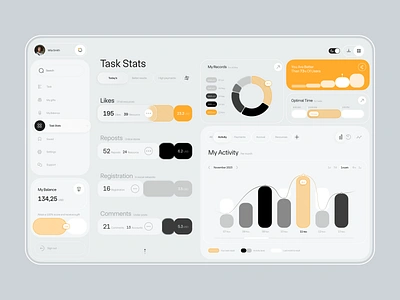 Dashboard for Online Tasks Platform activity admin panel analytics cpa dashboard design earn finance interface marketing metrics money management saas social media optimization startup stats tasks ui ux web design webdesign