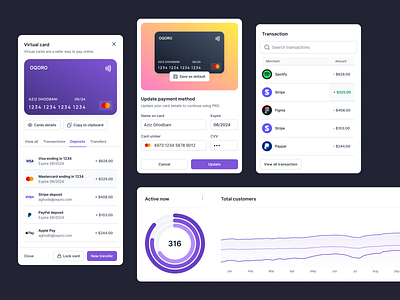 Virtual card OQORO bank card product ui ux virtual