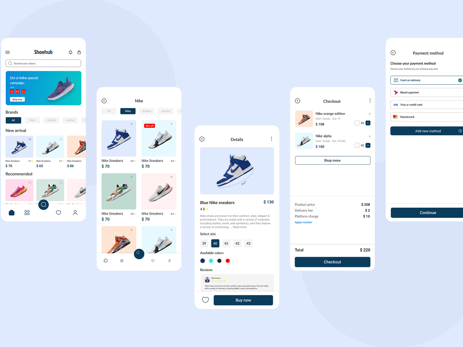 E-commerce app ui design by Ramimur Rahman on Dribbble