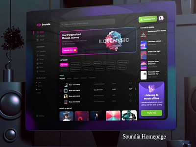 Music App Design - Homepage artwork audio dashboard gradient interactive minimalist motiongraphic music musicapp musicplayer nowplaying playlist product design responsive song sound ui user ux visualdesign