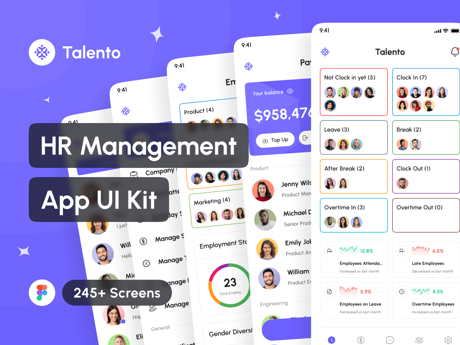 Example of Hr Management App UI Kit