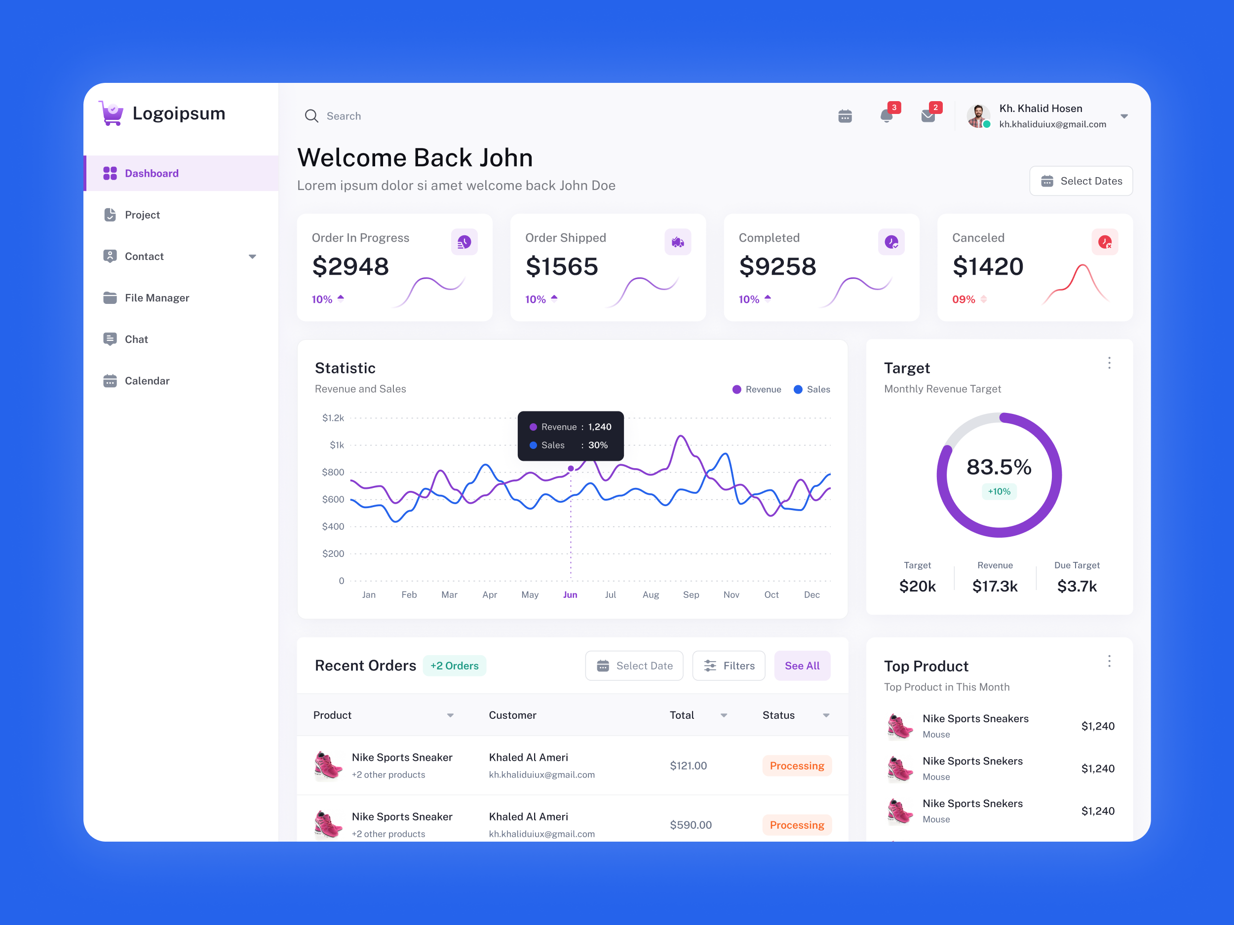 E-Commerce Admin Panel UI Design by Kh. Khalid Hosen on Dribbble