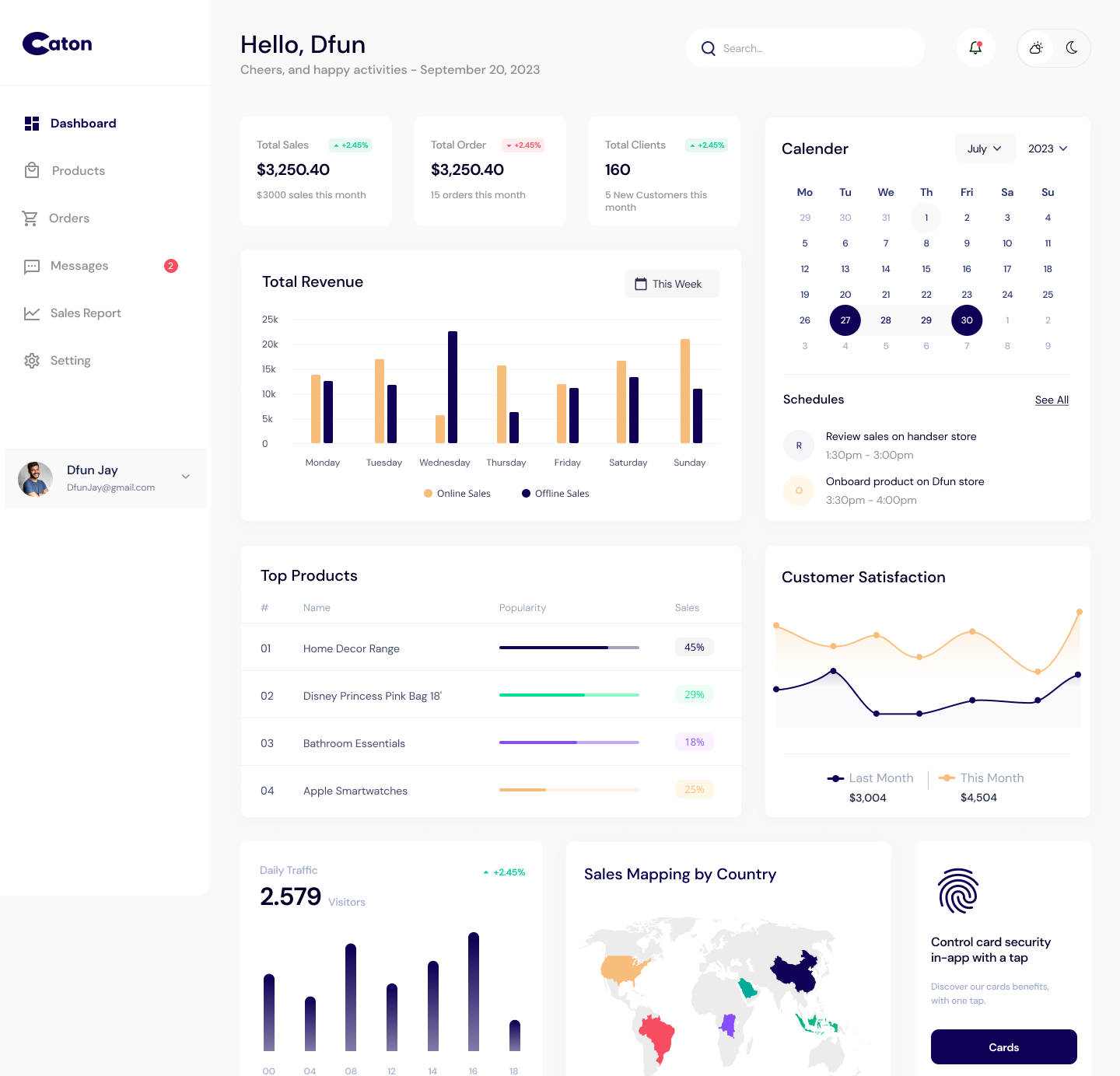 E-commerce / Sales Dashboard 3d case study dashboard design ecommerce fashion product design ui uiux website