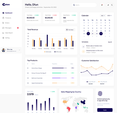 E-commerce / Sales Dashboard by mmekutmfon peter on Dribbble