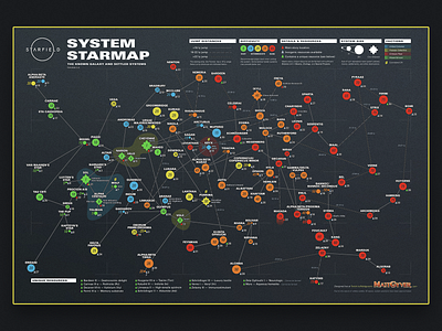 Starfield System Map Data Viz chart data visualization dataviz design graph graphic design illustrator infographic map poster starfield stars typography vector video game