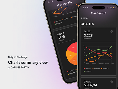 Charts - Daily UI Challange #17 app bestshot branding challange charts creative daily design figma graphic design ios malewicz manager managing system mobile ui user interface ux webdesign