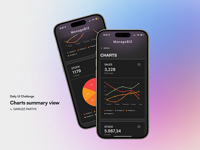Charts - Daily UI Challange #17 app bestshot branding challange charts creative daily design figma graphic design ios malewicz manager managing system mobile ui user interface ux webdesign