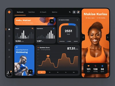 sandow UI Kit: AI Fitness & Nutrition App | Workout Dashboard UI blue calorie app clean dark mode dashboard dashboard ui exercise dashboard fitness ai fitness ai dashboard fitness analytics fitness dashboard fitness data fitness metric fitness monitoring minimal nutrition dashboard orange ui ui kit workout dashboard