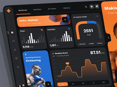 sandow UI Kit: AI Fitness & Nutrition App | Main Dashboard UIUX ai fitness coach blue boxing clean dark dashboard dark mode dashboard ui fitness analytics fitness app fitness dashboard fitness data fitness monitoring fitness score fitness tracker fitness ui green minimal orange ui ui kit