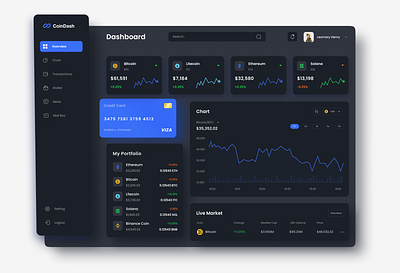 Cryptocurrency Dashboard --- UI design animation crypto dashboard design figma illustration ui uidesign uiux