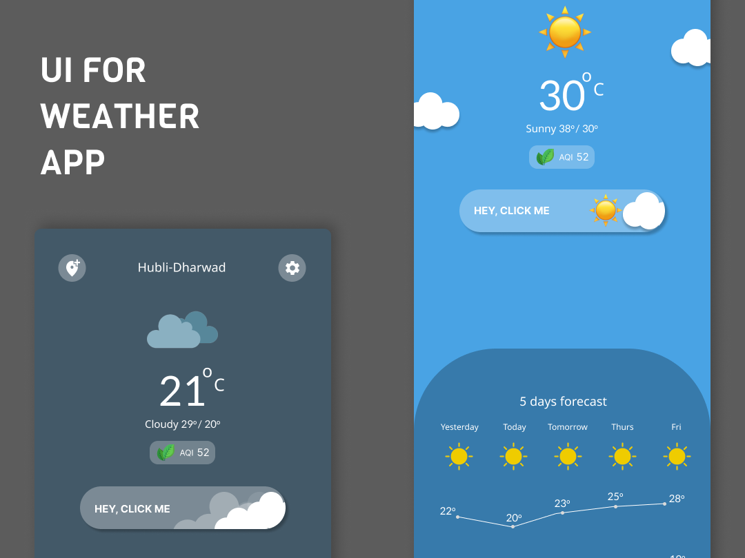 UI Design for a Weather app by Sakshi Biradar on Dribbble