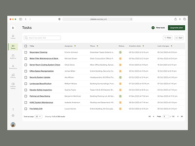 Table data view for admin dashboard admin console admin dashboard admin page admin panel admin profile adminpage design clean cmmc cmms dashboard management saas simple table table view task theme trendy ui ux