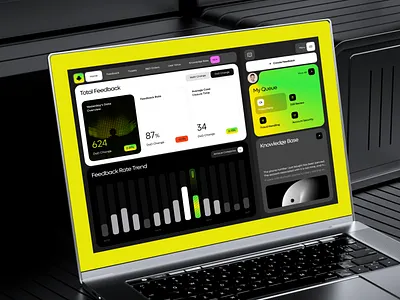 Dashboard UIUX design branding card dashboard design feedback logo product design saas startup ui user interface ux ux design web web application web application design