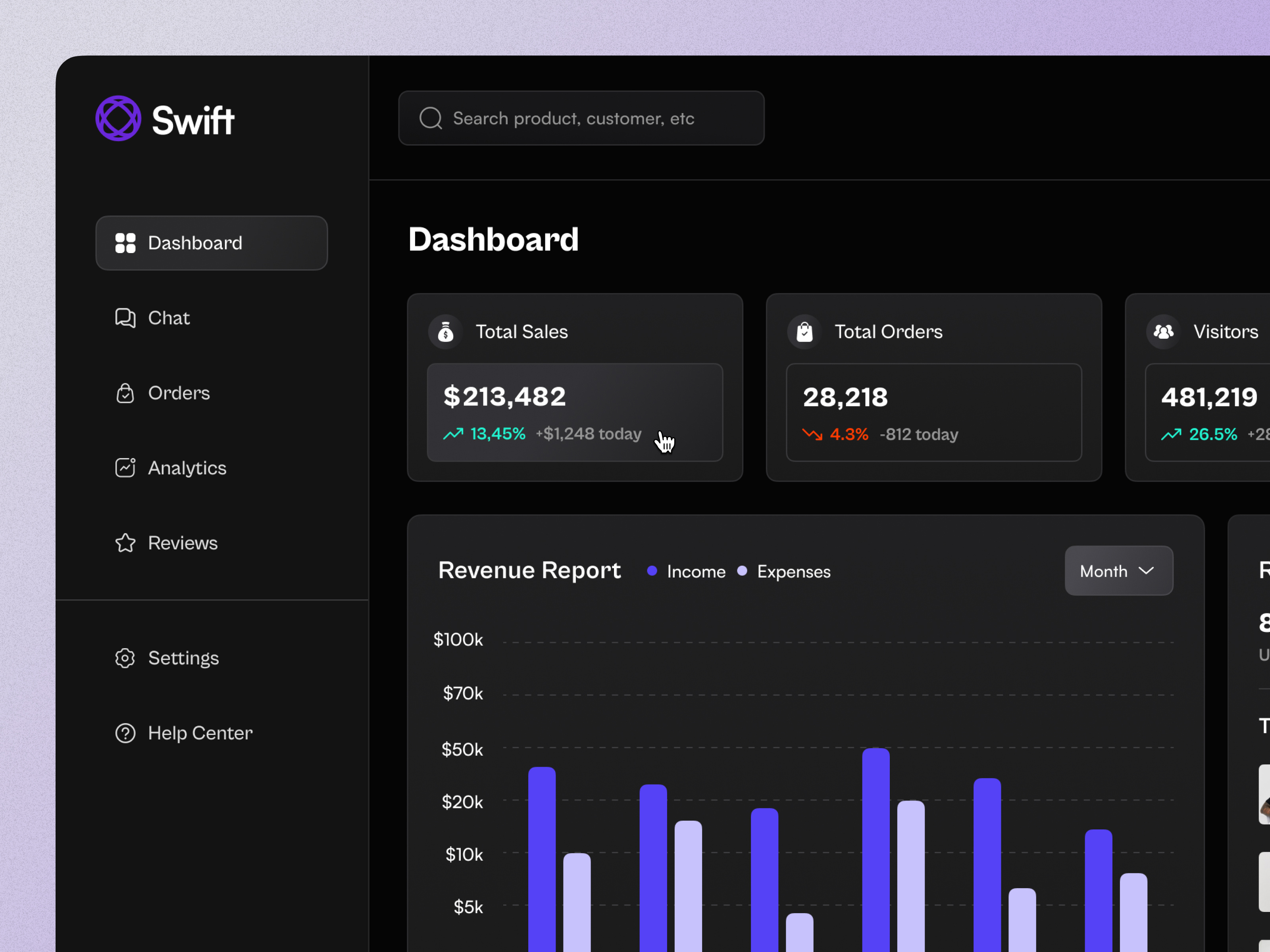 Swift - ECommece Dashboard Design admin panel analytics dark mode dashboard design dashboard ui dashboard ux ecommerce ecommerce sales homepage interface landing page landingpage ui ux ui ux design user dashboard web design web page web site web site design web ui