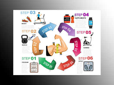 Infographic branding design designing fitness graphic design icongraphy illustration illustrator vector
