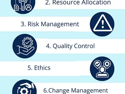 Project Management Essentials for Success assignmenthelp